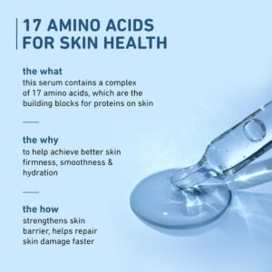 Plum  Niacinamide 5% face serum (30ml)