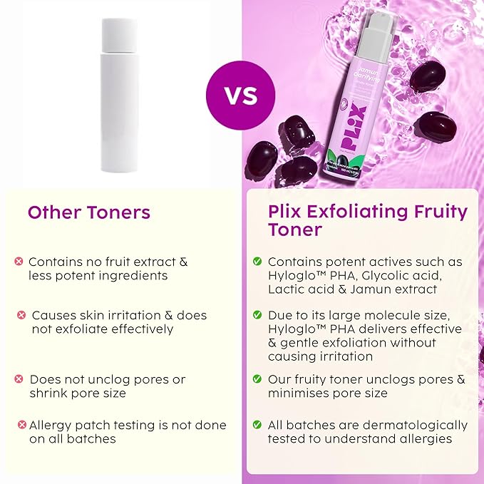Jamun Clarifying Fruity Toner for Pore Refining & Reducing Acne (150ml) - Image 3