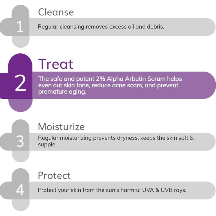 The derma co 2% ALPHA ARBUTIN FACE SERUM - Image 5