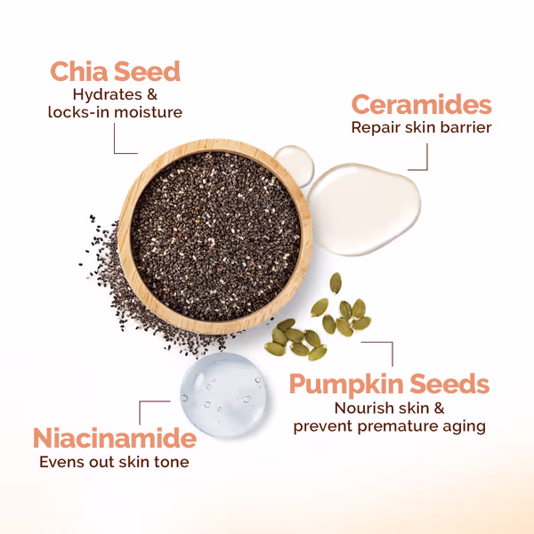 Mamaearth Chia Hydra Calm Face Pack 200 g - Image 6