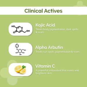 The derma co KOJIC ACID DAILY GLOW BODY S LOTION