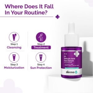 The derma co 2% SALICYLIC ACID SERUM 30ML
