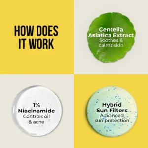 Centella & Niacinamide Oil & Acne Control Sunscreen - 50g