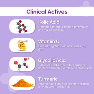 The derma co 2% Kojic Acid Cream - 30g