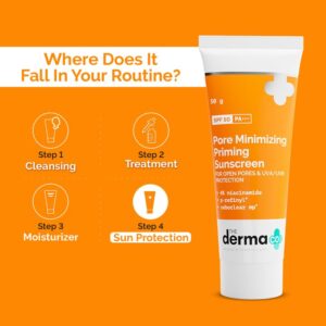 The derma co PORE MINIMIZING PRIMING SUNSCREEN