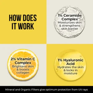 Dr. Sheth’s Ceramide & Vitamin C Sunscreen-50g