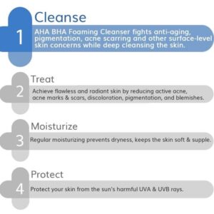 The derma co AHA + BHA FOAMING FACIAL CLEANSER 100ML