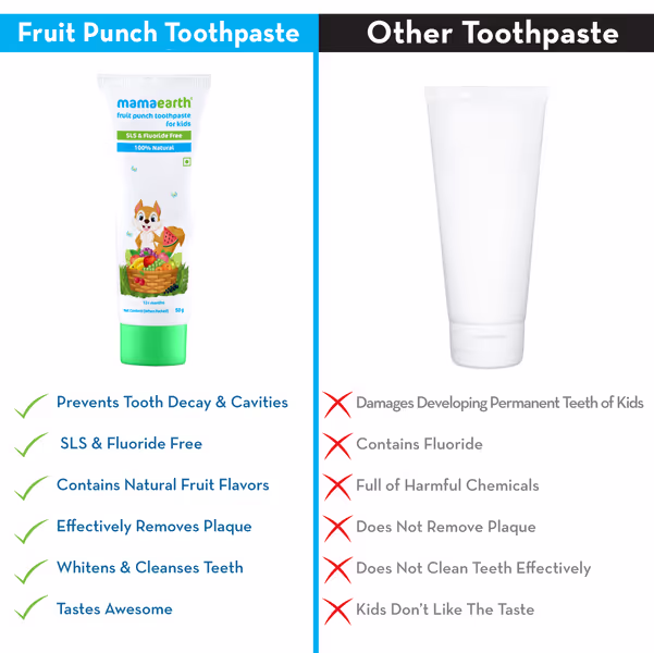 MAMAEARTH FRUIT PUNCH TOOTHPASTE FOR KIDS 50 GM - Image 5