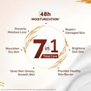 Mama earth Rice Water Hydrating Body Lotion 400