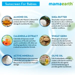 MAMAEARTH MINERAL BASED SUNSCREEN 50 ML