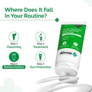 The derma co 5% Nia-Ceramide Daily hydrating Moisturizer